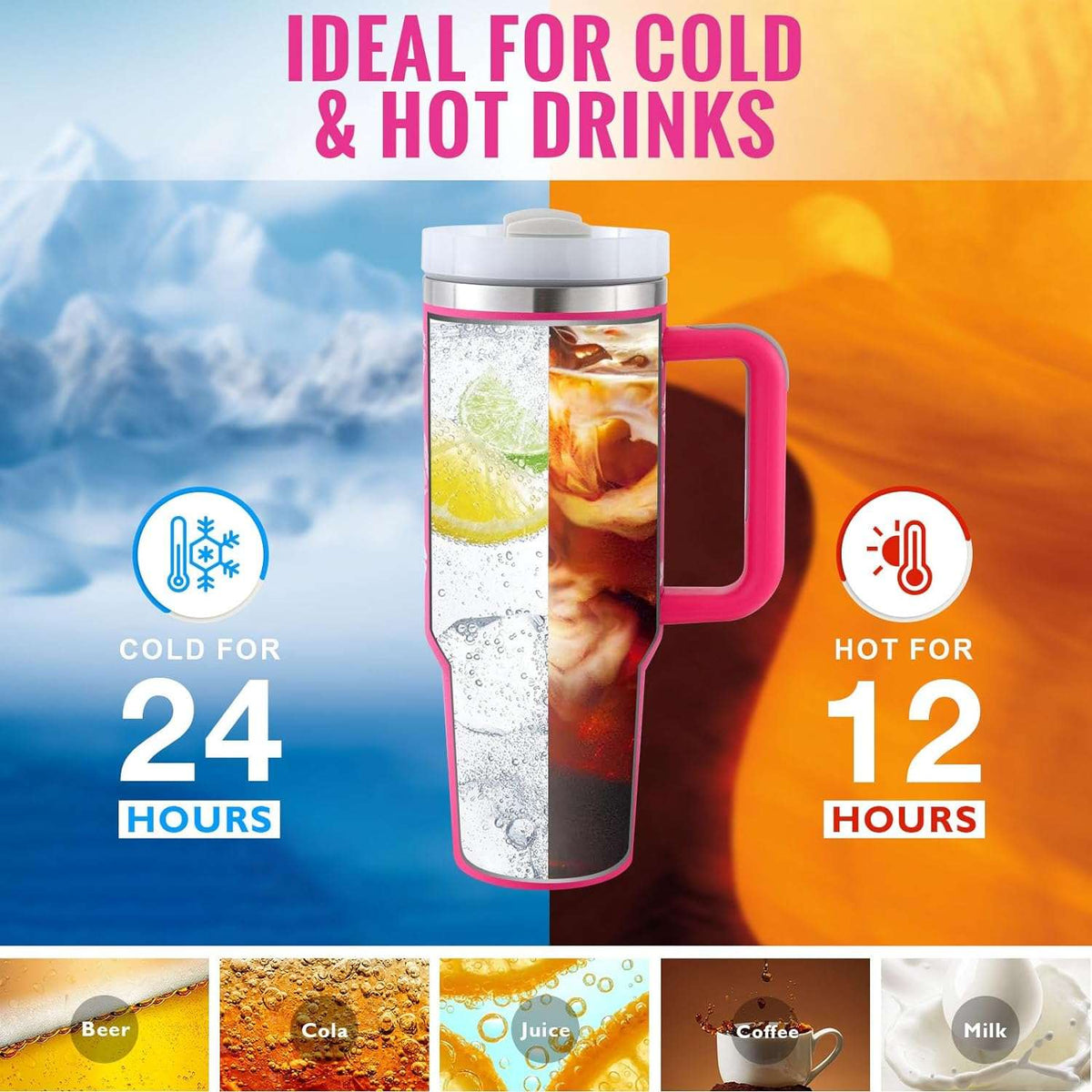 40 oz Insulated Tumbler with Handle & Straw - BaseMaxCore