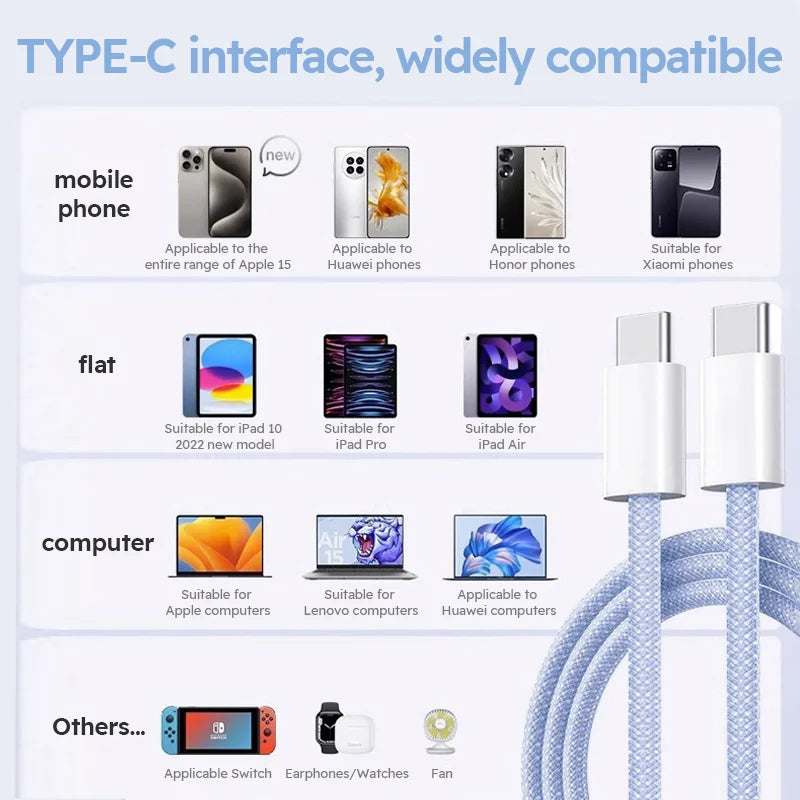 60W USB-C Braided Fast Charging Cable - BaseMaxCore