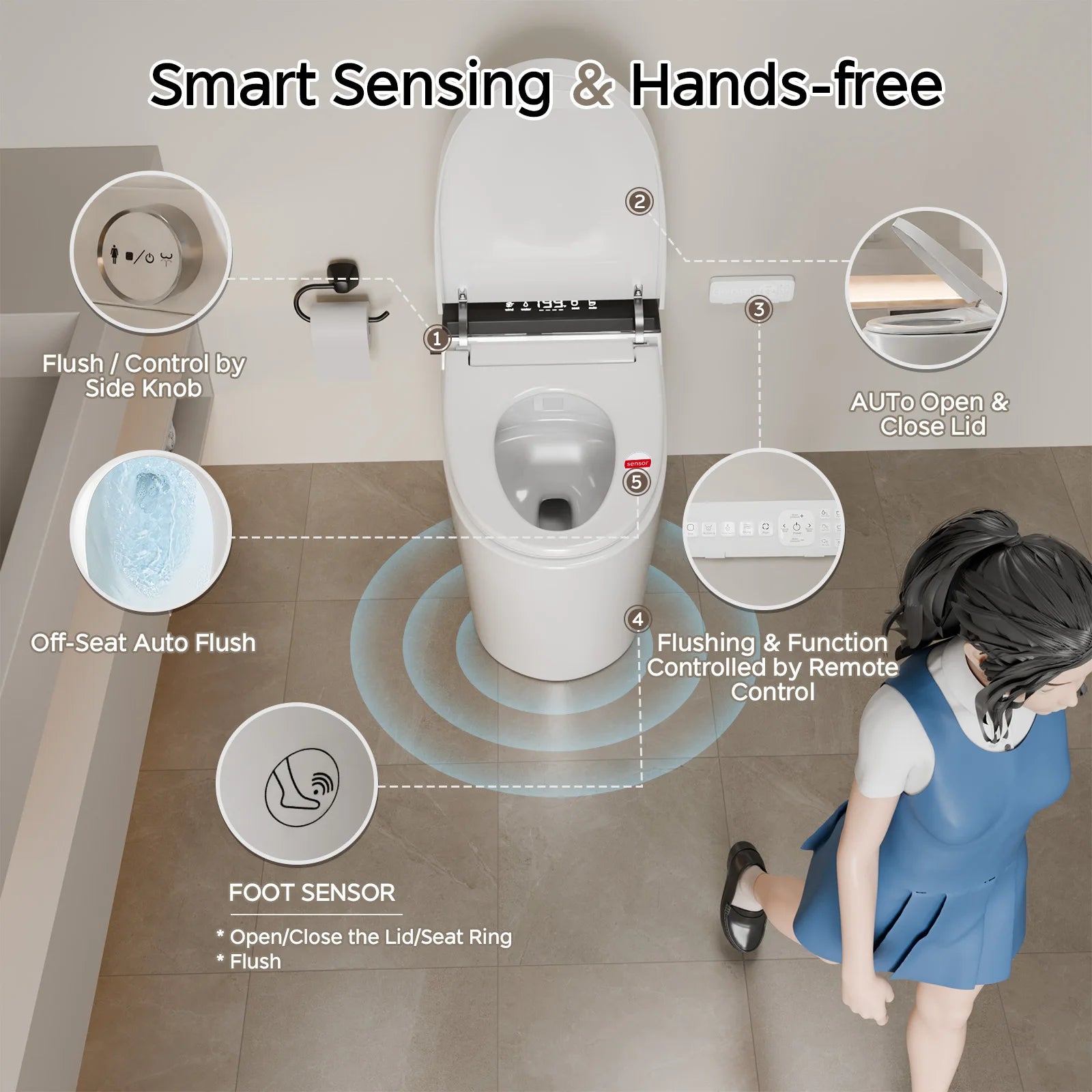 Smart Toilet with Built-in Bidet - Auto Open/Close, Heated Seat, Warm Water Wash & Auto Dual Flush | Model ST-TC01