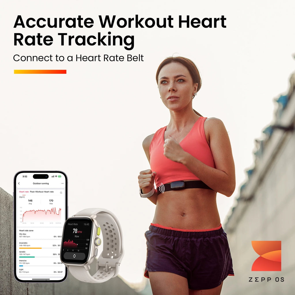 New Amazfit Cheetah Square 44mm Smartwatch Dual-band GPS 150+Sports Mode Monitoring Heart Rate Tracking Smart Watch