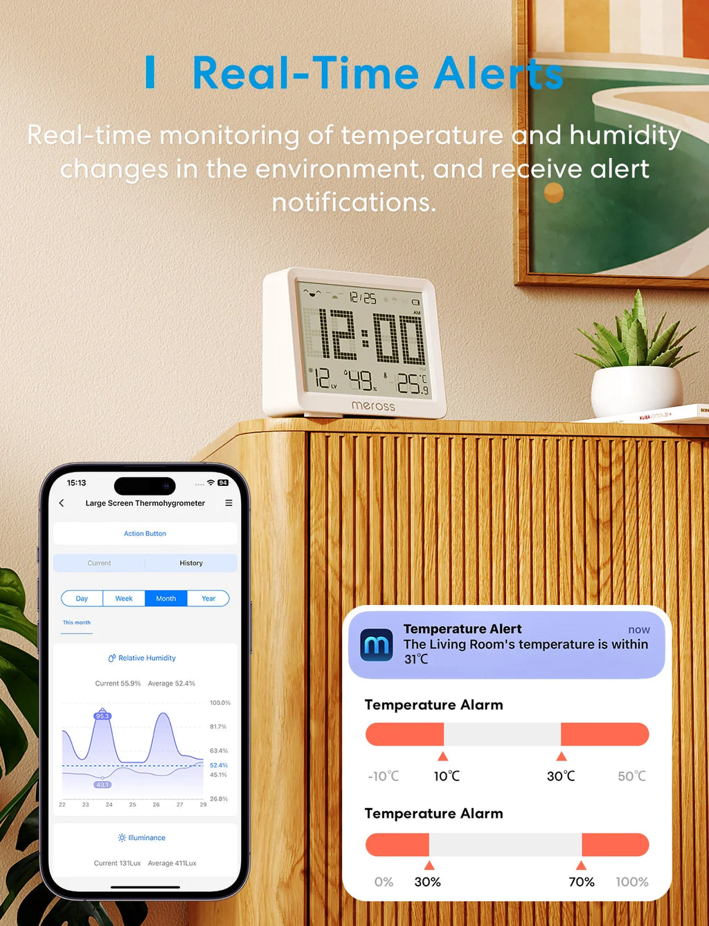 Meross Matter Temperature Humidity Sensor MS130 Hygrometer Thermometer Smart Home Backlight Smart Life Support Alexa