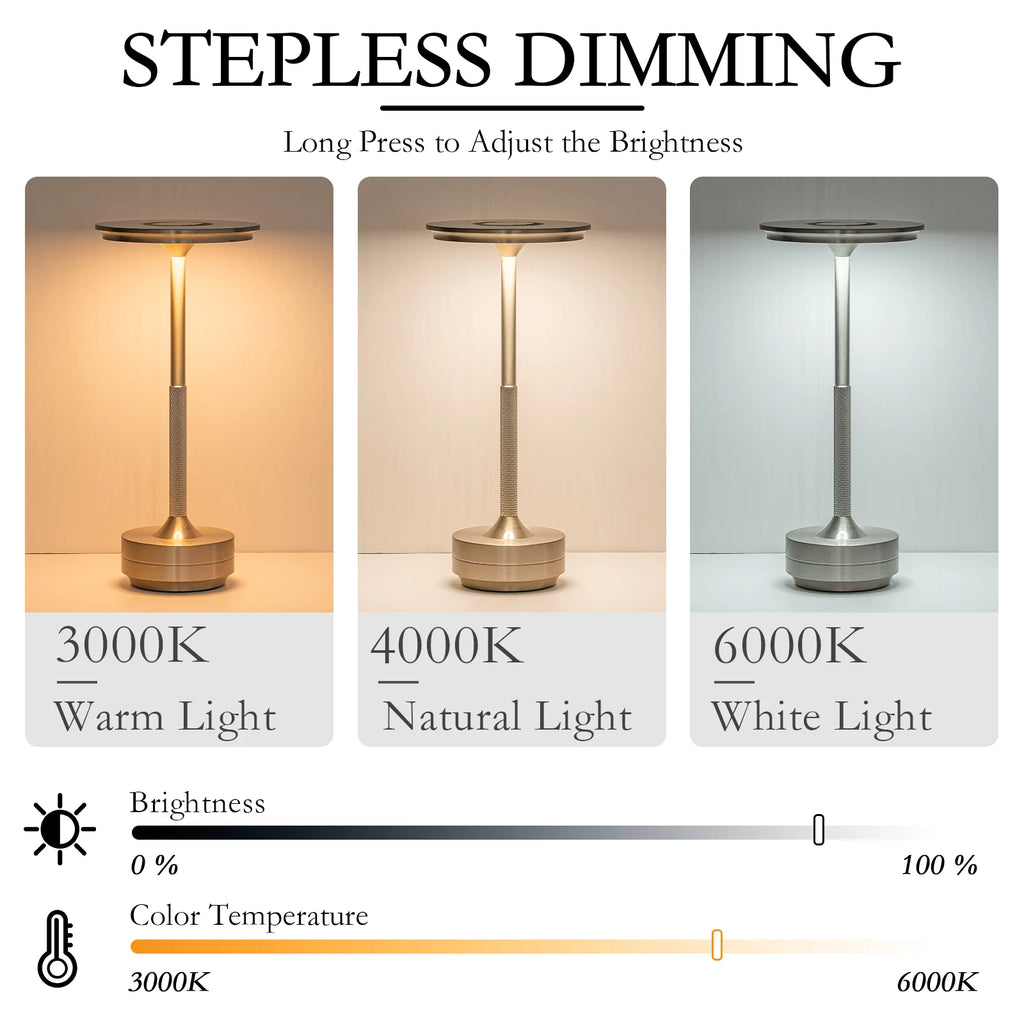 KFV Rechargeable Wireless Table Lamp – Set of 2, Dimmable LED Touch Sensor Night Light for Bedroom, Hotel & Bar