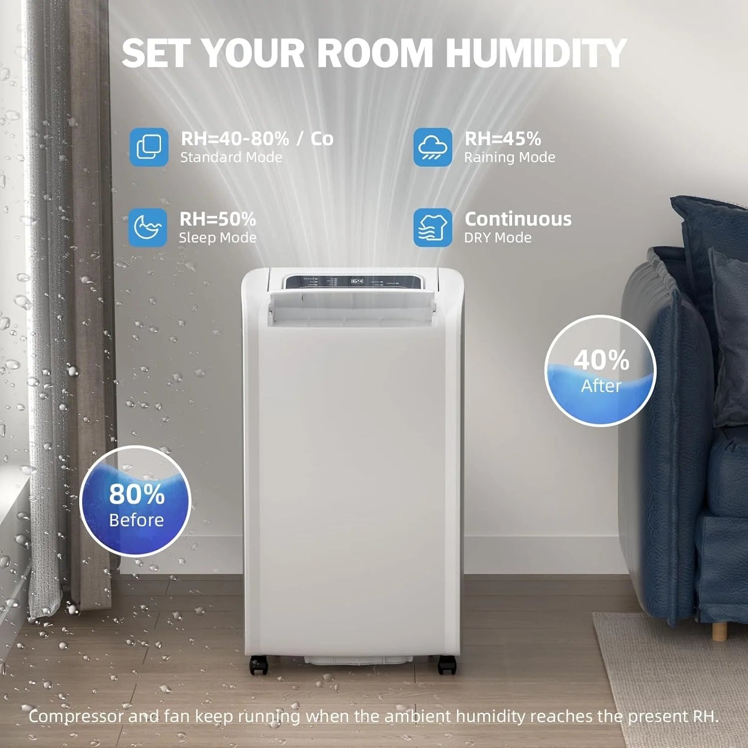 AIRPLUS 70 Pint Dehumidifier for Home Basements Large Room