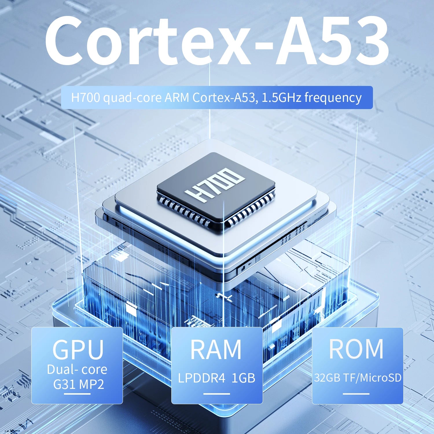 Anbernic RG34XX Retro Video Handheld Game Console 3.4" IPS Screen 32G Linux 64-bit System Support 5G WiFi Bluetooth HD TV Output