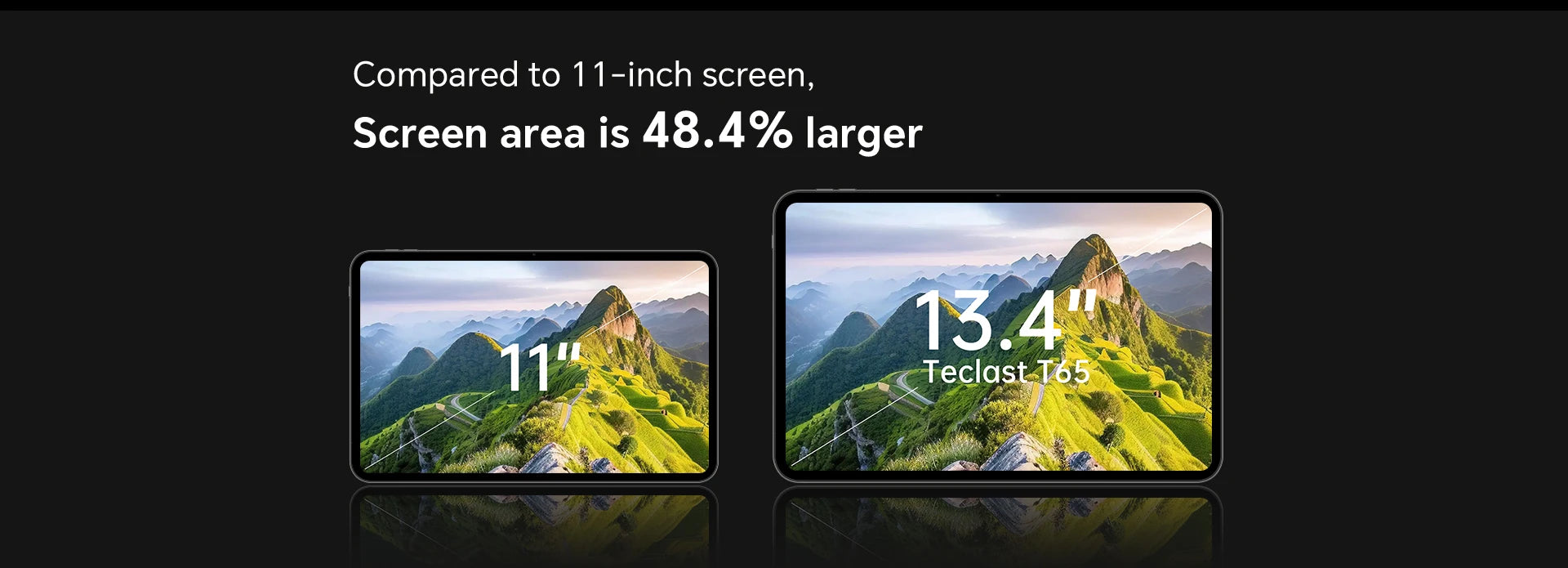 Teclast T65 Tablet 13.4" 2K 120Hz Android 16 Tablets Unisoc T7280 Octa Core Max 26GB RAM 128GB ROM 8000mAh 4G LTE