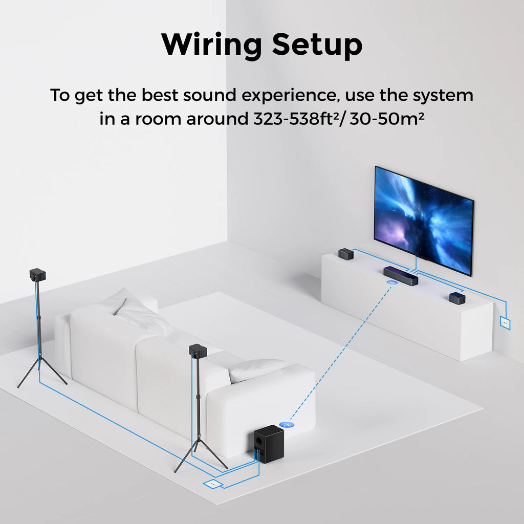 ULTIMEA 500W 7.1ch Dolby Atmos Soundbar with Wireless Subwoofer & 4 Surround Speakers, Home Theater System with APP Control
