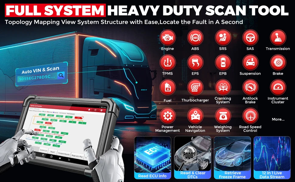 New Arrival-LAUNCH X431 PRO3S+ SmartLink HD 12V Car 24V Truck Full System Diagnostic Tools 10.1' INCH Auto OBD OBD2 Scanner