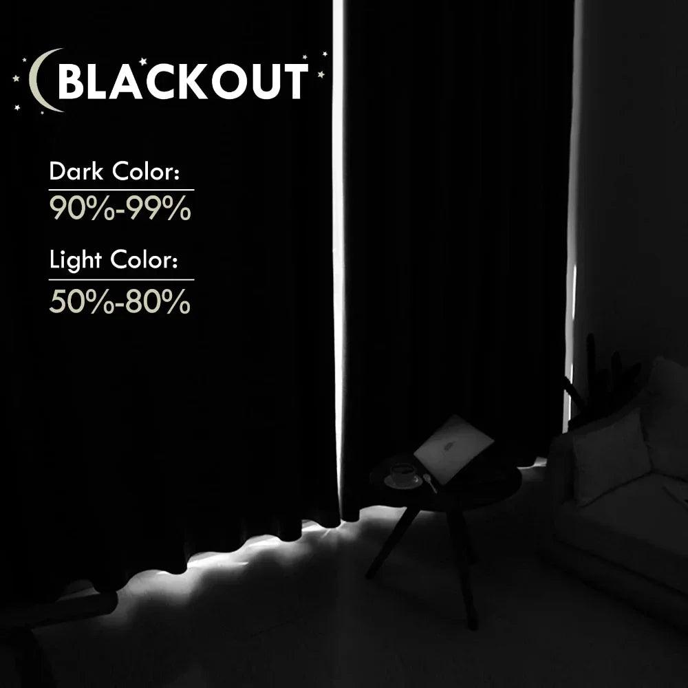 Blackout Curtain Panel — 90–99% Light Blocking, Thermal Insulated, Grommet Top, 100% Polyester