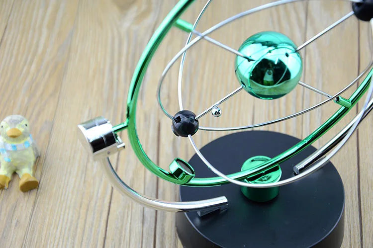 Celestial Magnetic Rotating Earth