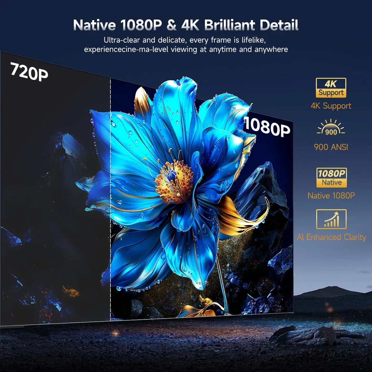 Magcubic HY350GTV 1080P Projector | 900 ANSI, Google TV, Auto Focus & 4K TV Stick Included