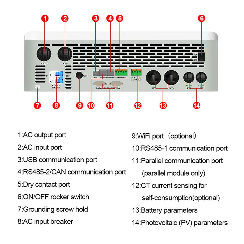 EASUN POWER 120V/220V 12KW hybrid solar inverter 48V photovoltaic split inverter with built-in 200A parallel solar charging con