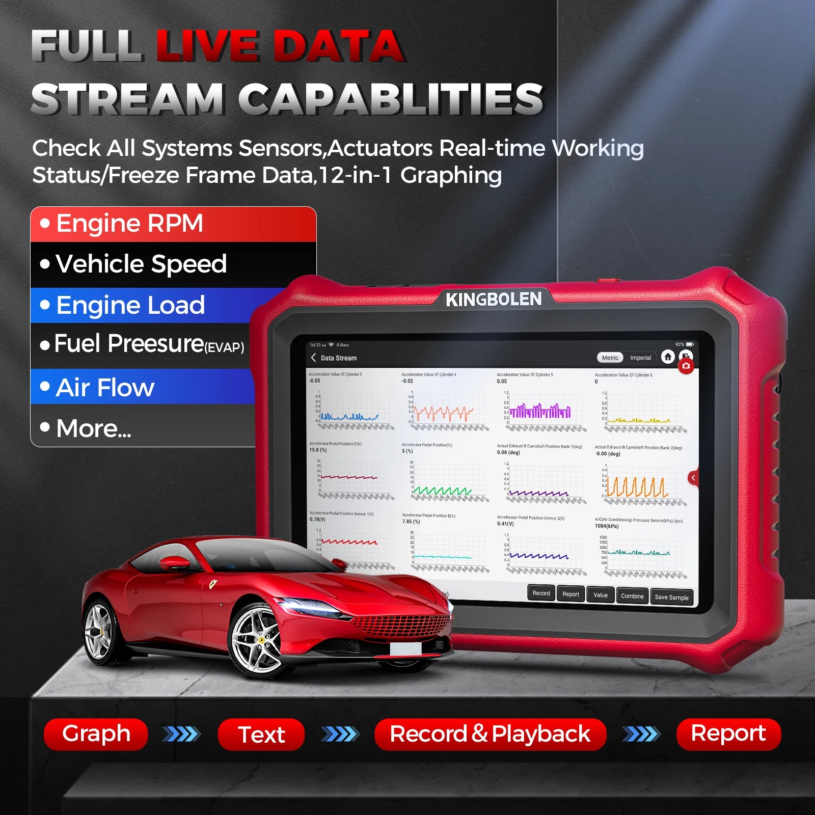 【Lifetime Free Update】Newest KINGBOLEN K8 PRO Advanced Car diagnostic Tools ECU Coding Bi-directional Test CAN FD DOIP 34 Reset