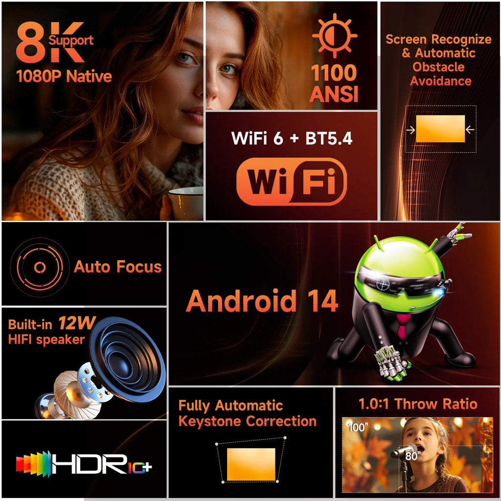 Magcubic HY450MAX 1080P Projector | 1100 ANSI, Android 14, WiFi 6, Auto Focus & 8K Support