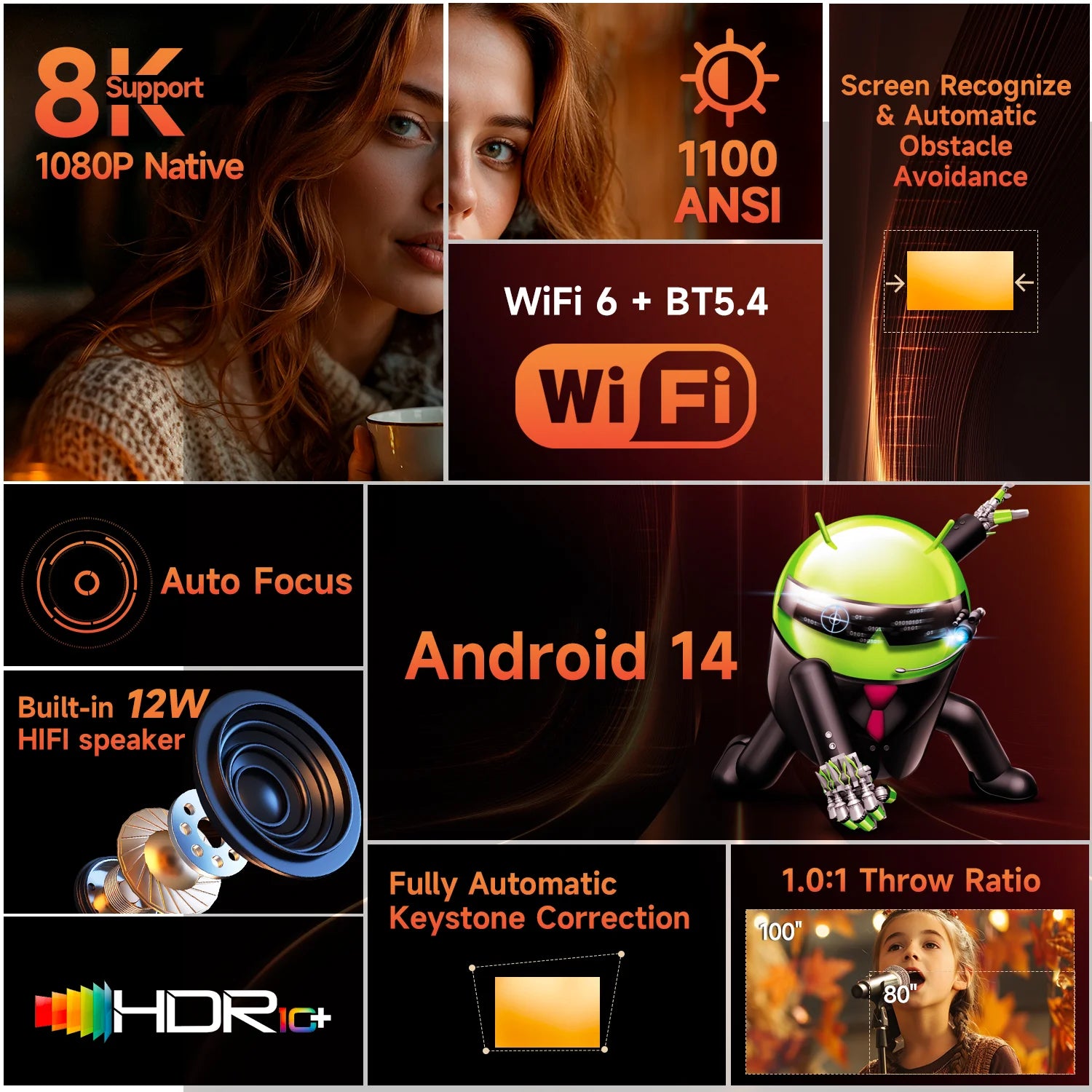 Magcubic HY450MAX 1080P Projector | 1100 ANSI, Android 14, WiFi 6, Auto Focus & 8K Support