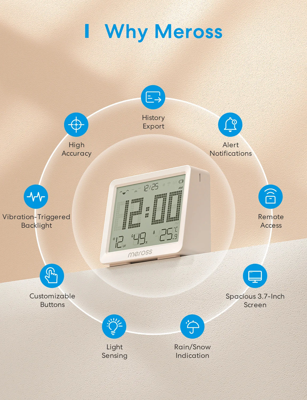 Meross Matter Temperature Humidity Sensor MS130 Hygrometer Thermometer Smart Home Backlight Smart Life Support Alexa