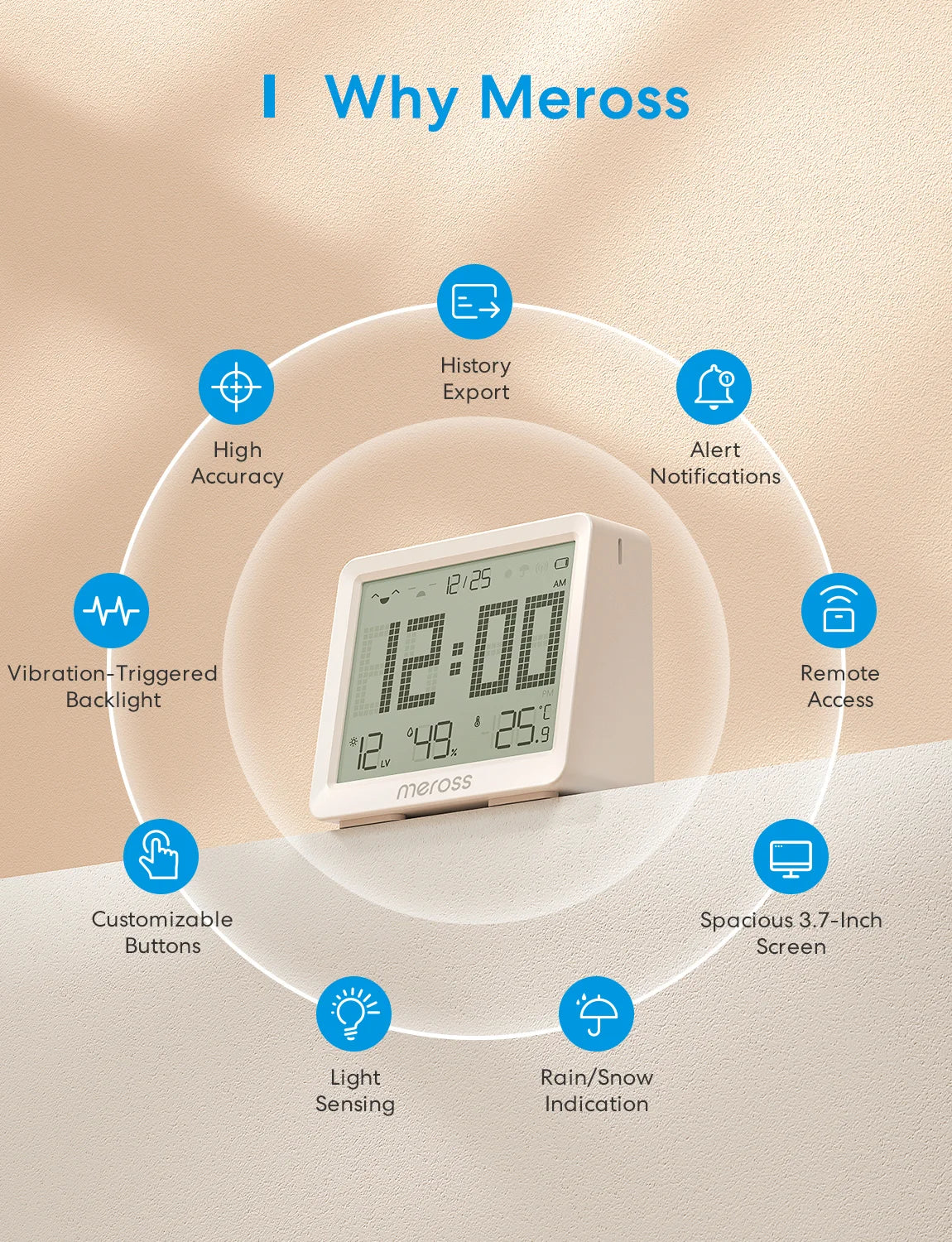 Meross Matter Temperature Humidity Sensor MS130 Hygrometer Thermometer Smart Home Backlight Smart Life Support Alexa