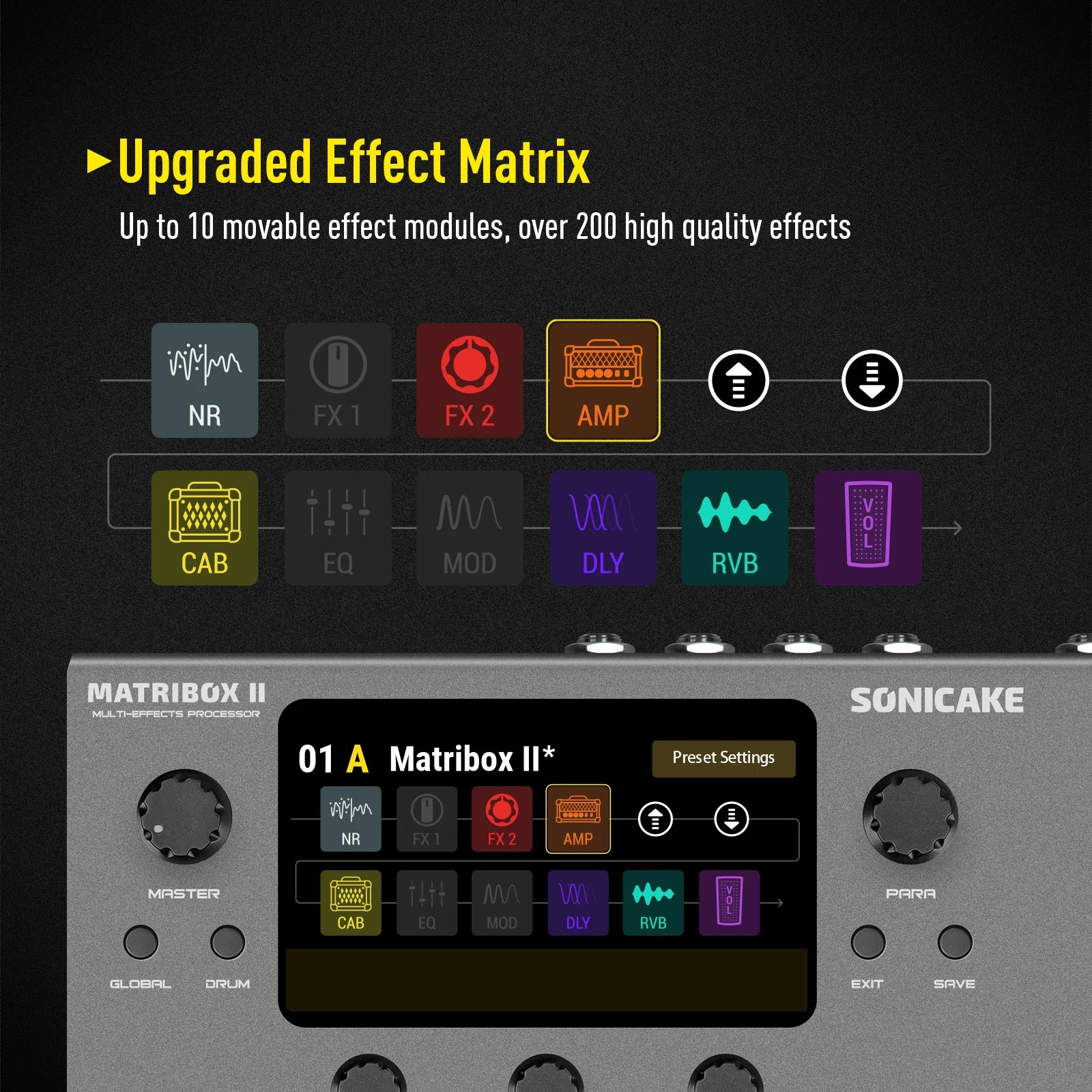 SONICAKE Matribox II Guitar Bass Amp Modeling Multi-Effects Processor with Expression Pedal FX Loop MIDI Stereo USB OTG QME-100