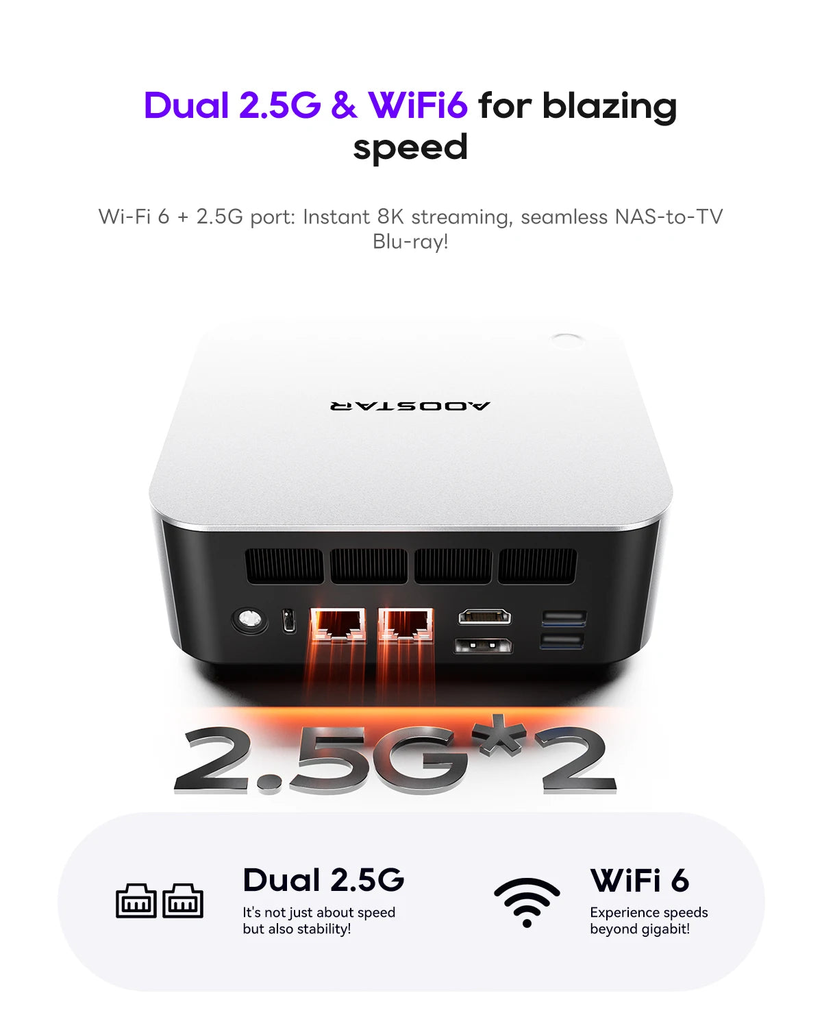 Aoostar MACO Mini PC | AMD Ryzen 7 Pro 6850H | 24GB LPDDR5 | 1TB PCIe 4.0 SSD | Windows 11 Pro