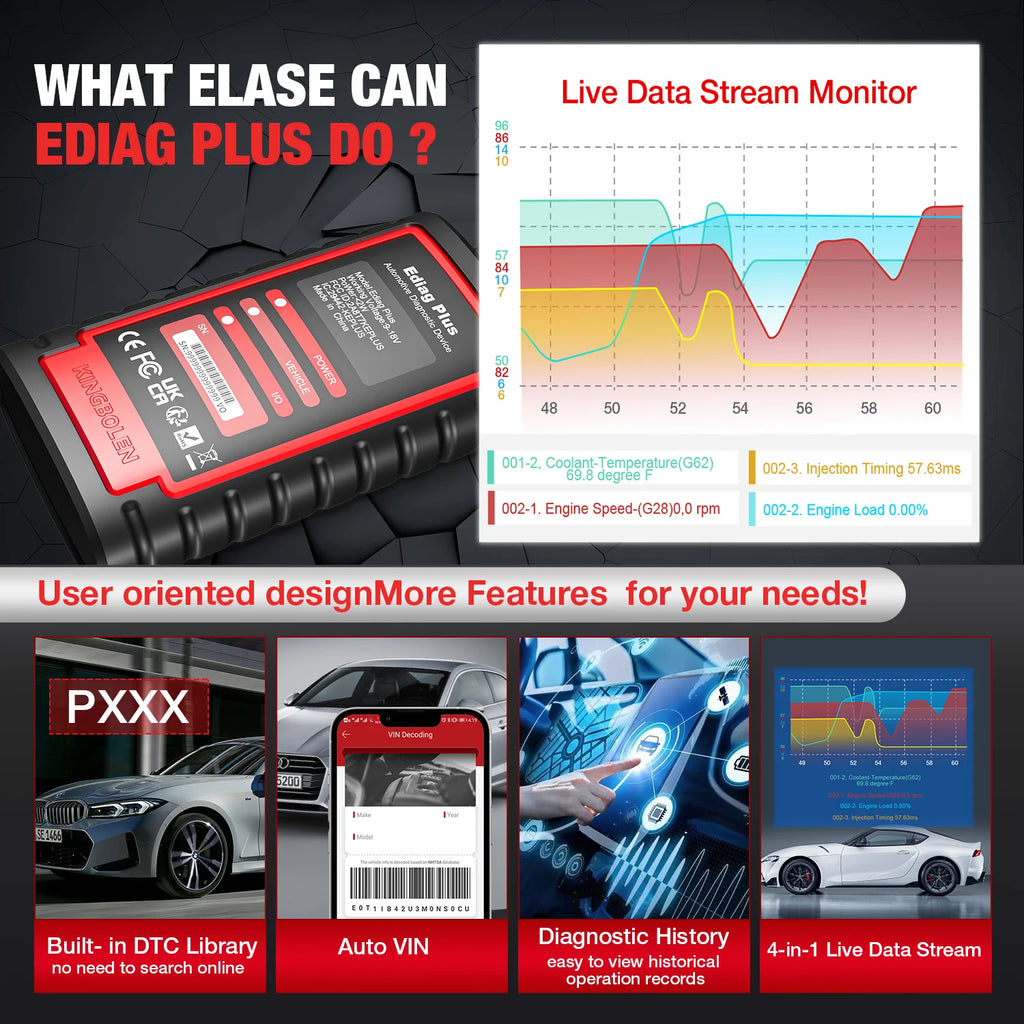 KINGBOLEN Ediag Plus Thinkdiag 2 OBD2 Scanner Support CAN FD 16 Reset Bidirectional Control ECU Coding OBD2 Diagnostic Scanner