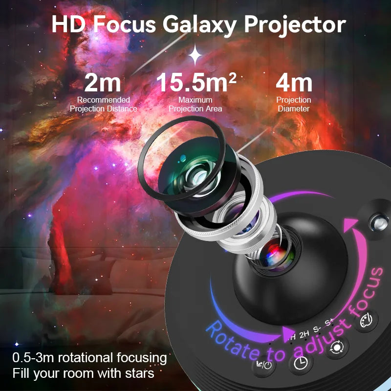 AUSYLE 13-in-1 Galaxy Projector Night Light | Meteor, Planetarium & Star Projector for Bedroom