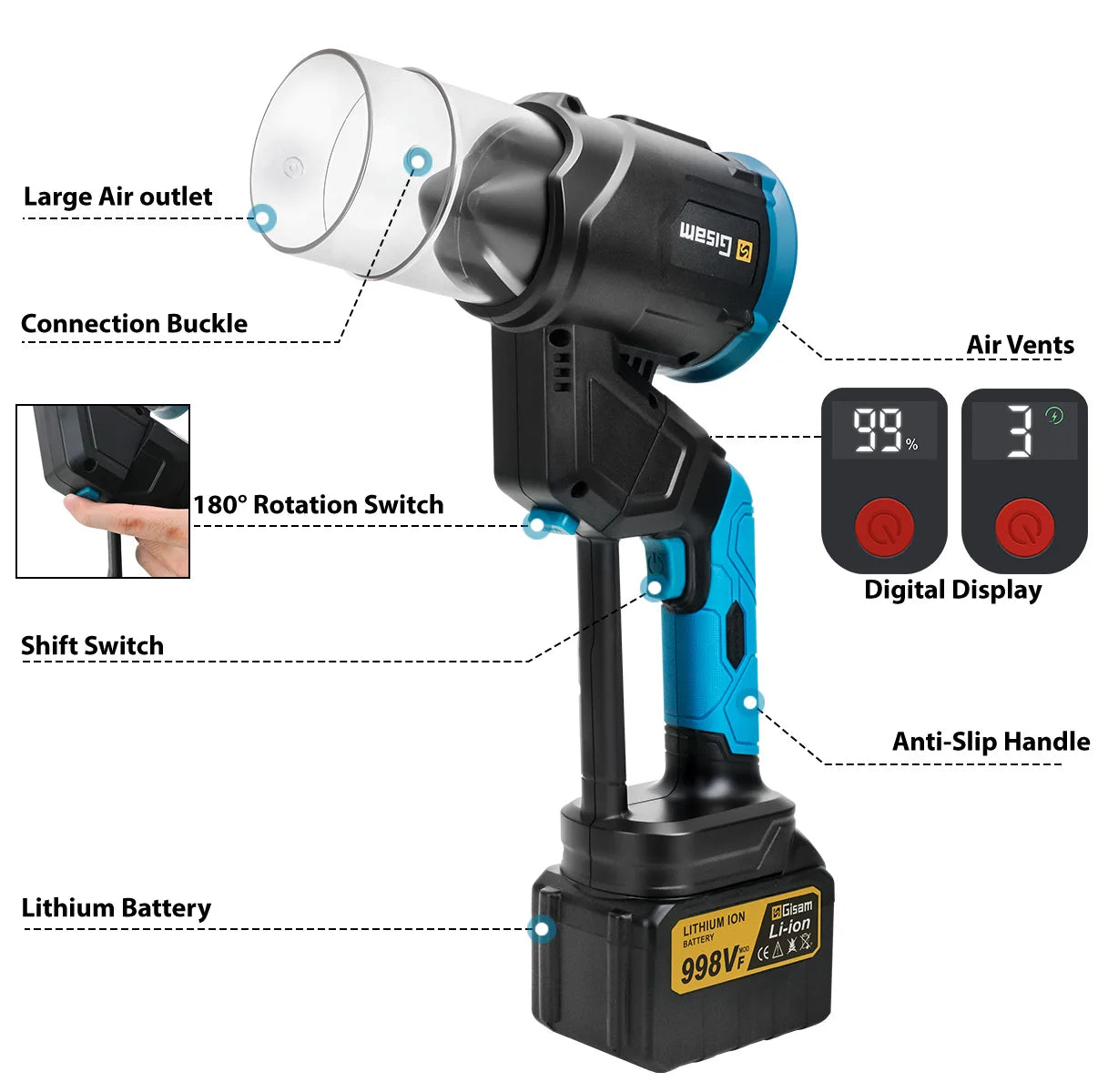 Gisam Brushless Electric Turbo Blowers Fan 35000RPM Air Blower Handheld Leaf Blower Dust Blowing for Makita 18V Battery Pins