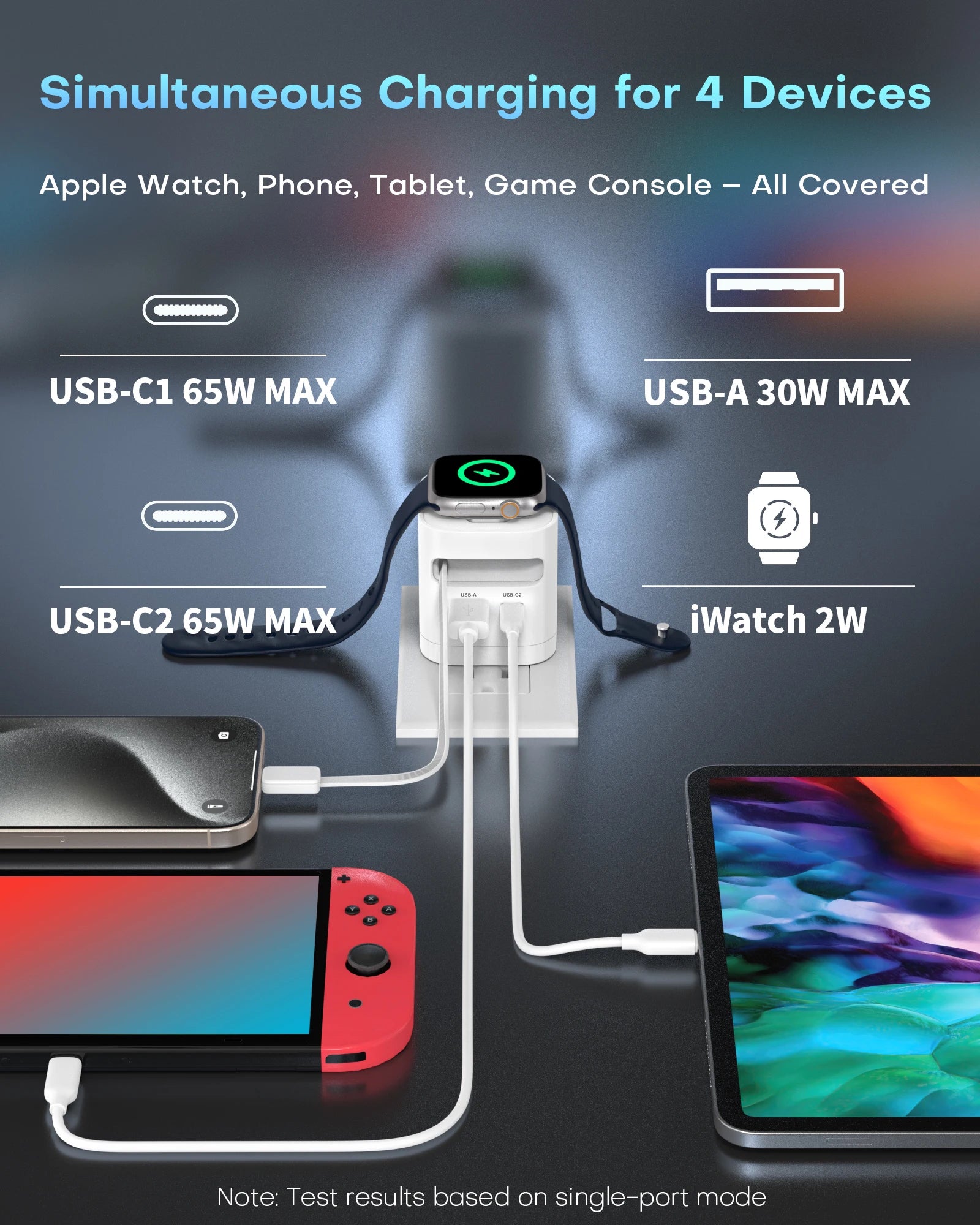 TOPADRE Retractable 65W For Apple Watch wireless Charger, Rapid Charging for Macbook,for iPhone, iPad smartphone, Foldable