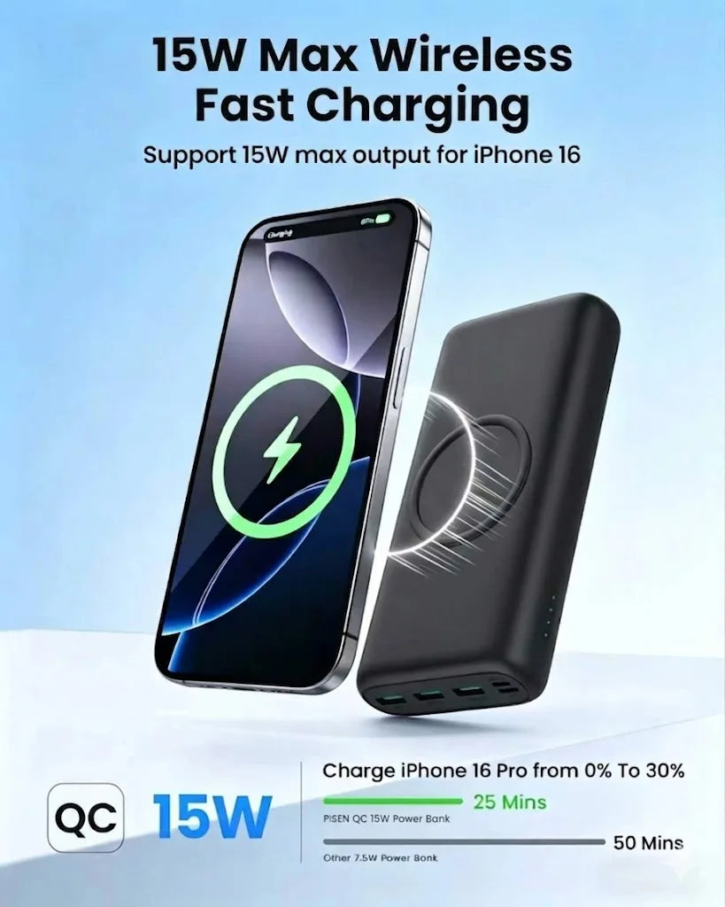 20000mAh Wireless Power Bank 22.5W PD Fast Charging 15W Wireless Charger USB C 5 Ports Portable Charger External Battery Pack for iPhone 16 15 14 Pro Max Samsung Galaxy S25 S24 Ultra iPad Tablet