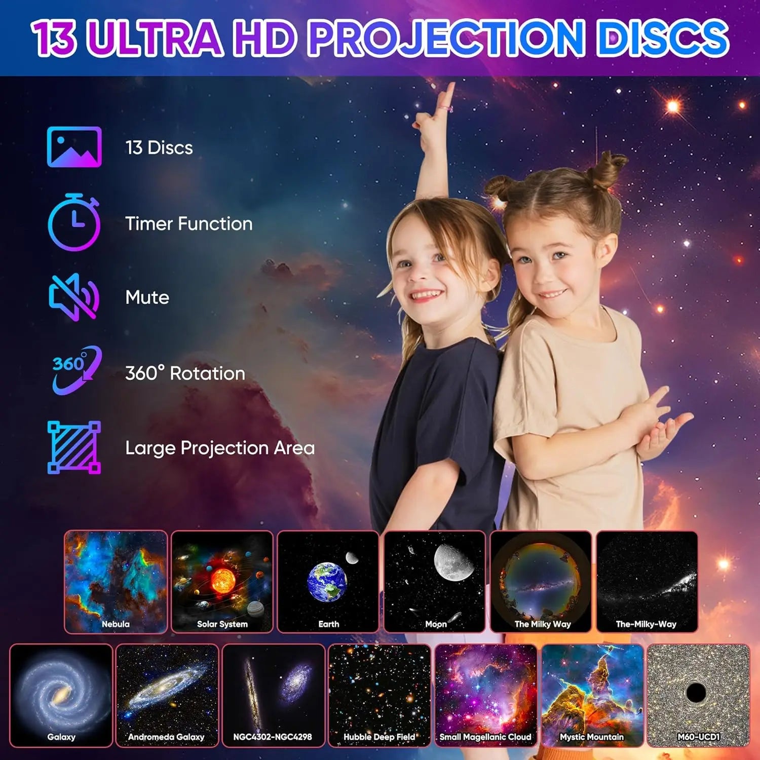 13-in-1 Galaxy Star Projector — HD, 360° Rotation, 13 Film Discs, Timer, Kids & Adults