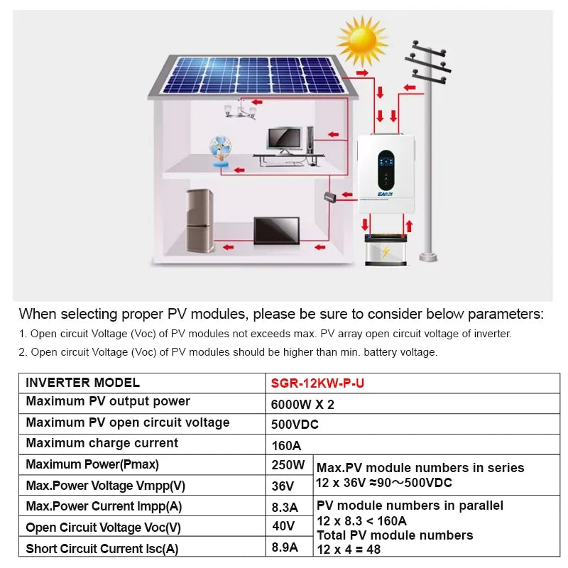 EASUN POWER 120V/220V 12KW hybrid solar inverter 48V photovoltaic split inverter with built-in 200A parallel solar charging con