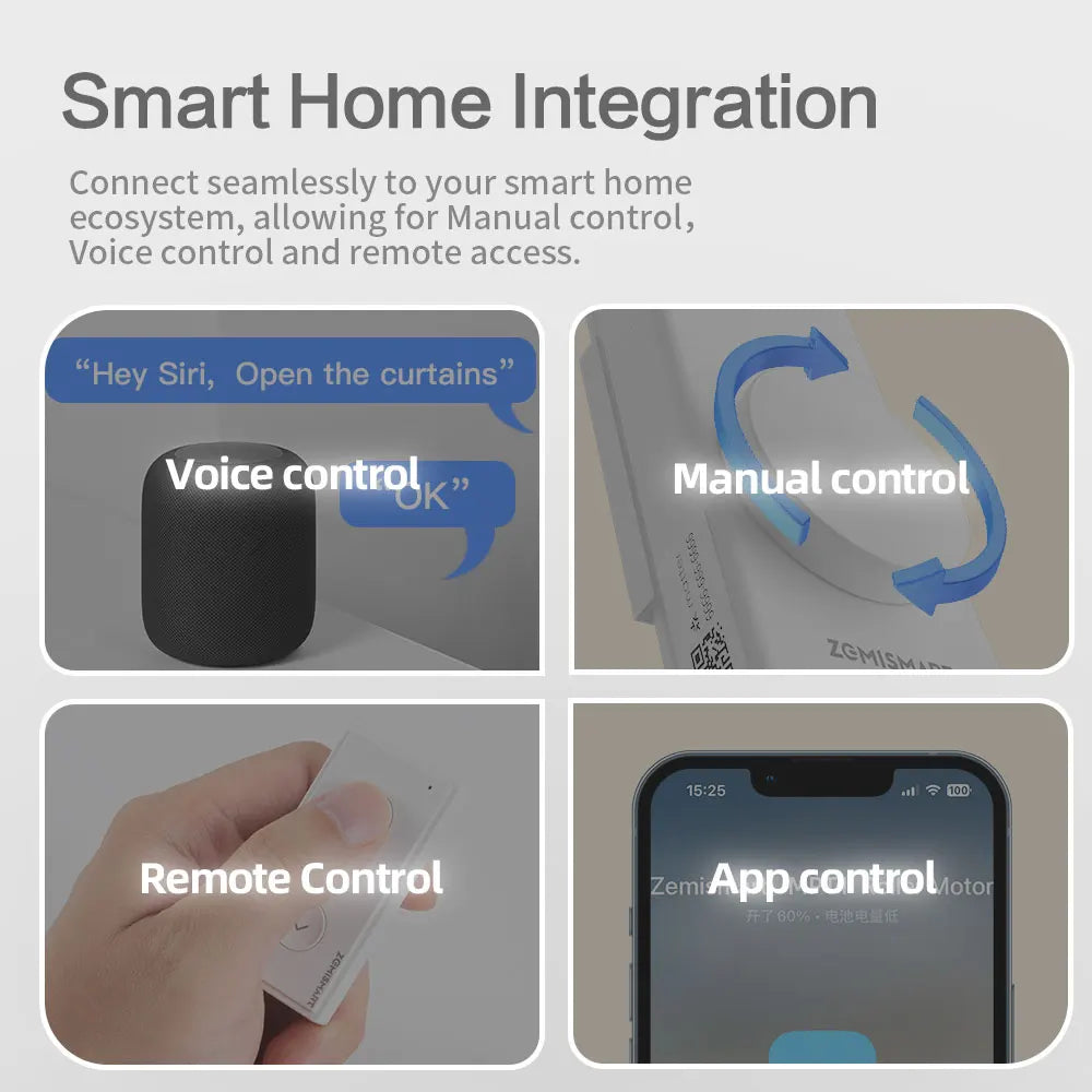 Zemismart Smart Roller Blind Driver | Matter Thread, Works with Alexa, HomeKit, Google Home & SmartThings
