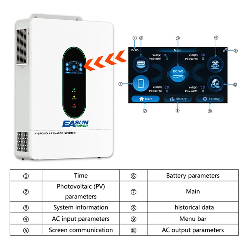 EASUN POWER 120V/220V 12KW hybrid solar inverter 48V photovoltaic split inverter with built-in 200A parallel solar charging con