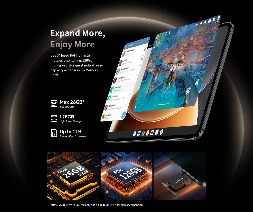 Teclast T65 Tablet 13.4" 2K 120Hz Android 16 Tablets Unisoc T7280 Octa Core Max 26GB RAM 128GB ROM 8000mAh 4G LTE