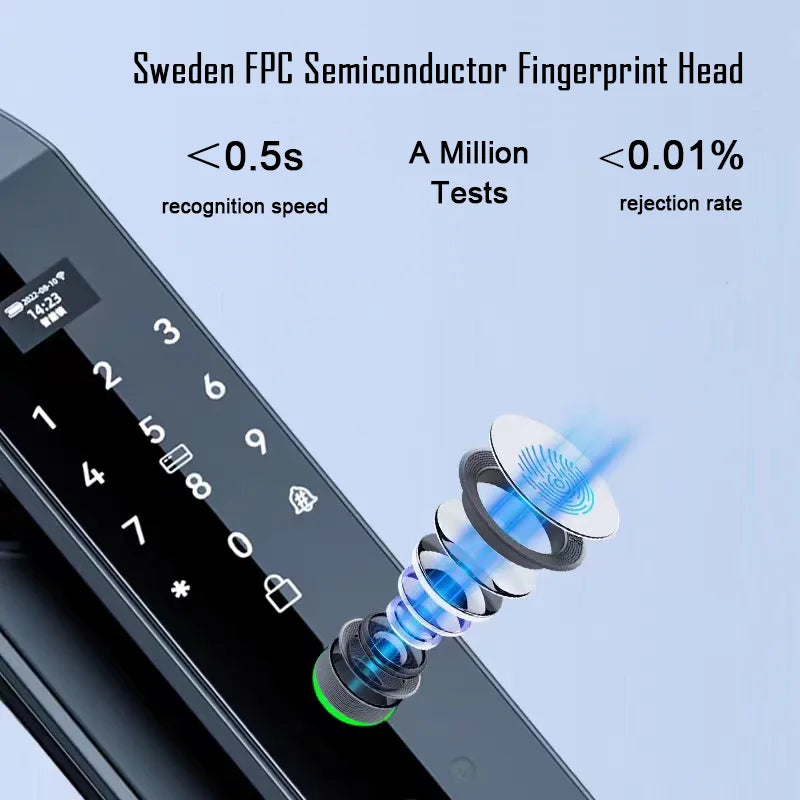 YKESDL D14P Smart Door Lock | 3D Face Recognition, Fingerprint, Camera, WiFi & App Control