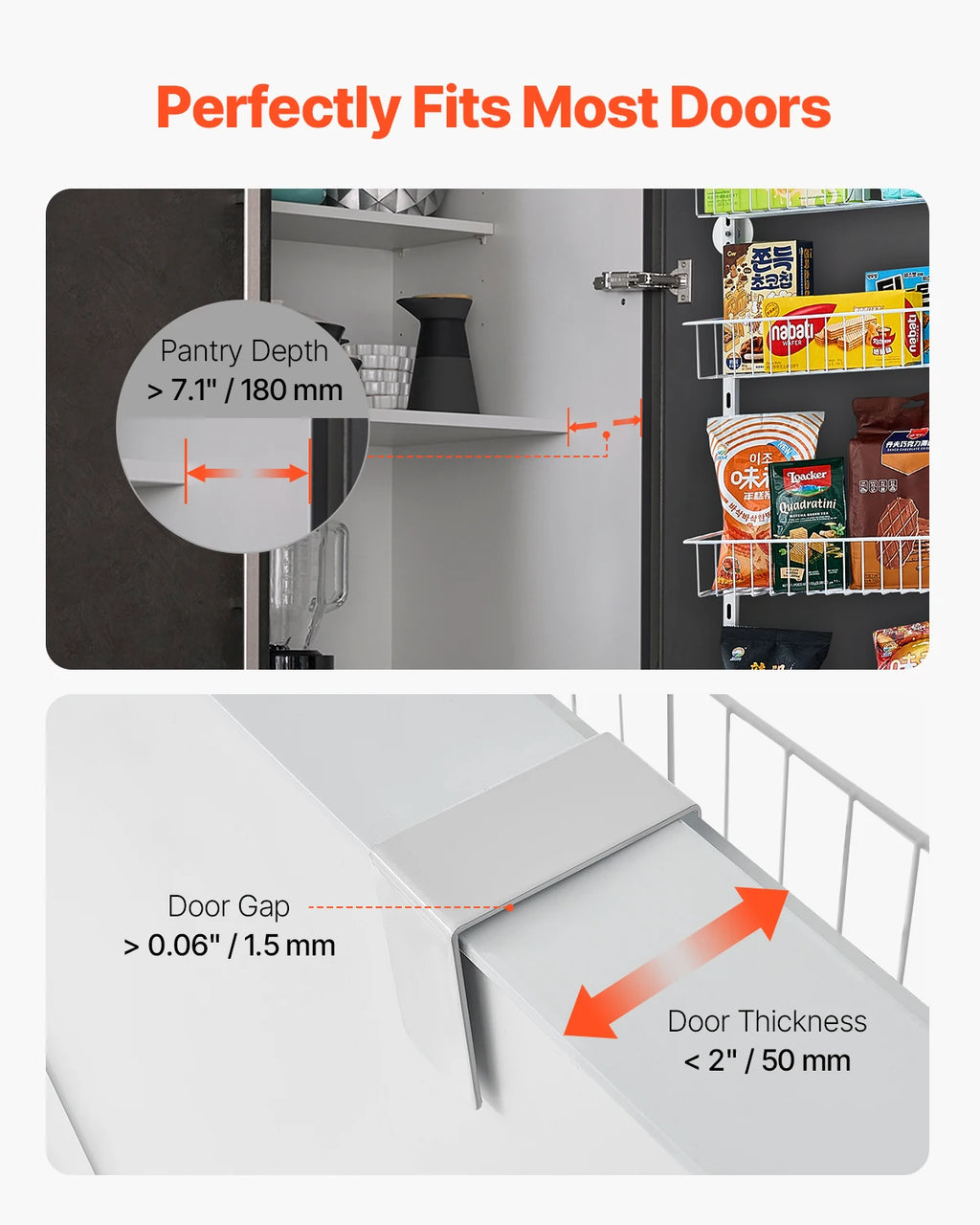 SucceBuy Over-Door Pantry Organizer | 6/8/9/10-Tier Heavy-Duty Steel Spice Rack