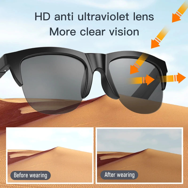 Koipsse Smart Bluetooth Sunglasses – Wireless Calls, Music & UV Protection for Men & Women