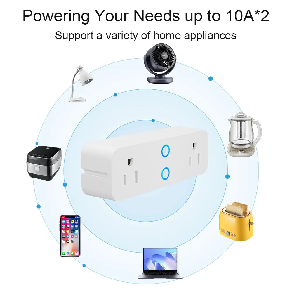 WiFi Smart US Plug Dual Outlets, Voice Control Works with Alexa Google Home