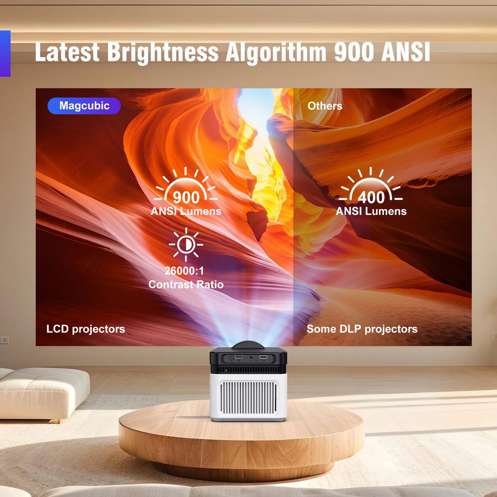 Magcubic HY450 Ultra Short Throw Projector | 900 ANSI, 1080P, 8K, Android 14, WiFi 6 & Auto Focus