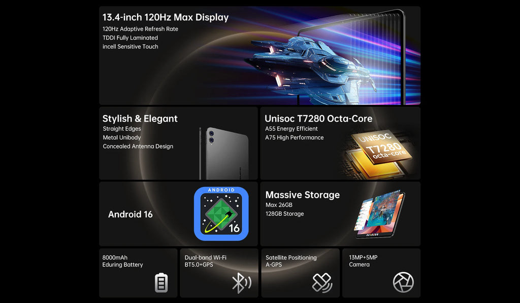 Teclast T65 Tablet 13.4" 2K 120Hz Android 16 Tablets Unisoc T7280 Octa Core Max 26GB RAM 128GB ROM 8000mAh 4G LTE