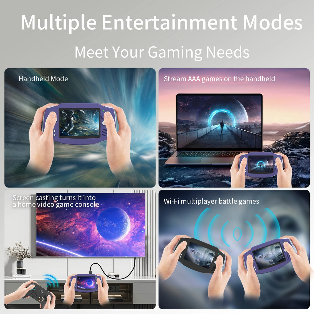 Anbernic RG34XX Retro Video Handheld Game Console 3.4" IPS Screen 32G Linux 64-bit System Support 5G WiFi Bluetooth HD TV Output