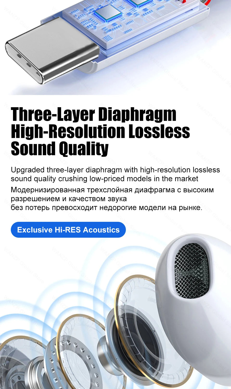 For iPhone 17 16 15 Pro Max Type C Earphones Tablet Laptops Headphones For Apple iPad iPhone 14 13 12 11 Pro Max Wired Earbuds