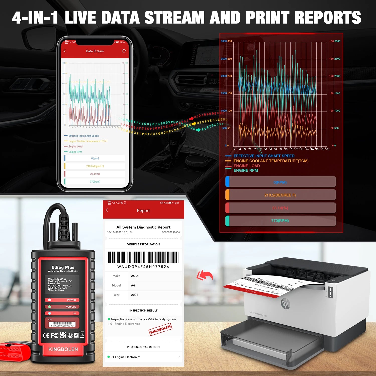 KINGBOLEN Ediag Plus Thinkdiag 2 OBD2 Scanner Support CAN FD 16 Reset Bidirectional Control ECU Coding OBD2 Diagnostic Scanner
