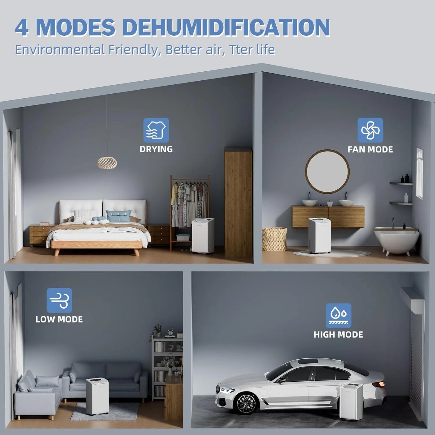 AIRPLUS 70 Pint Dehumidifier for Home Basements Large Room