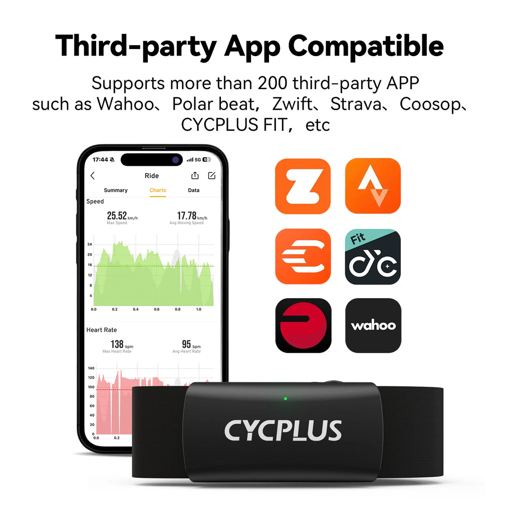 CYCPLUS H2 Heart Rate Monitor Chest Strap — BLE & ANT+, IPX7, 500h Battery