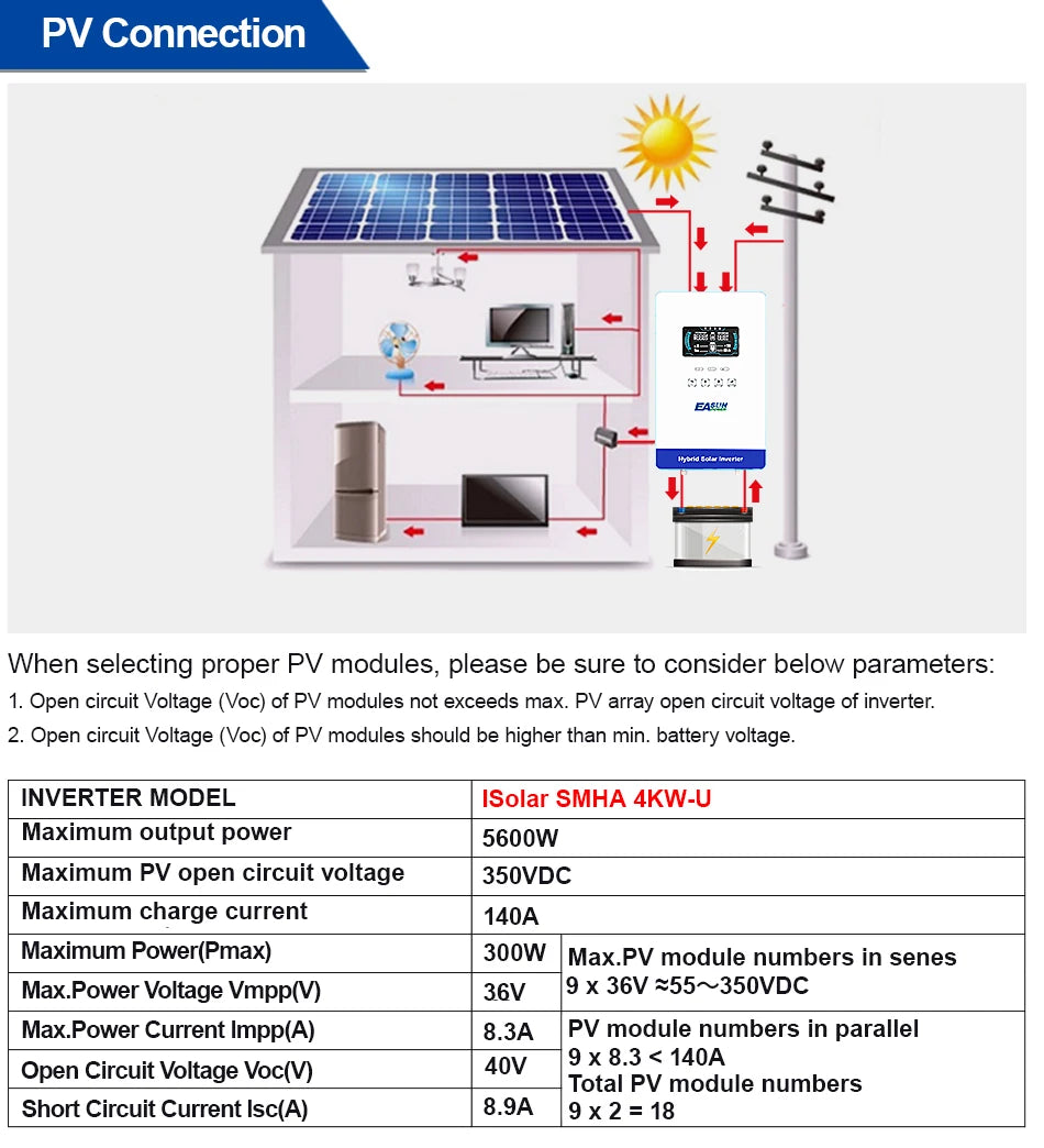 EASUN POWER 4KW 24v Power Solar Inverter Off Grid 110/120v Pure Sine Wave MPPT Solar Charger Power Home Inversor  LCD Display inversores híbridos solares US warehouse