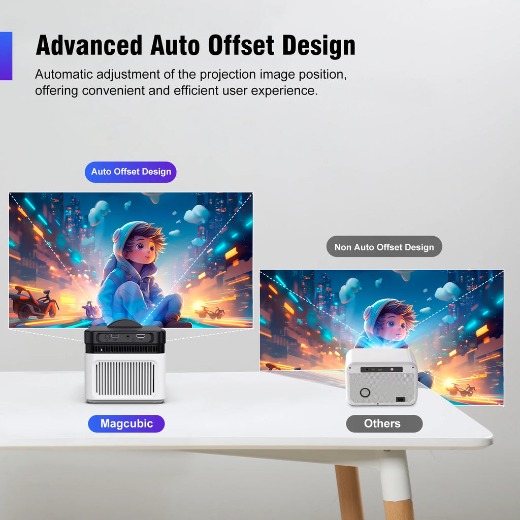 Magcubic HY450 Ultra Short Throw Projector | 900 ANSI, 1080P, 8K, Android 14, WiFi 6 & Auto Focus