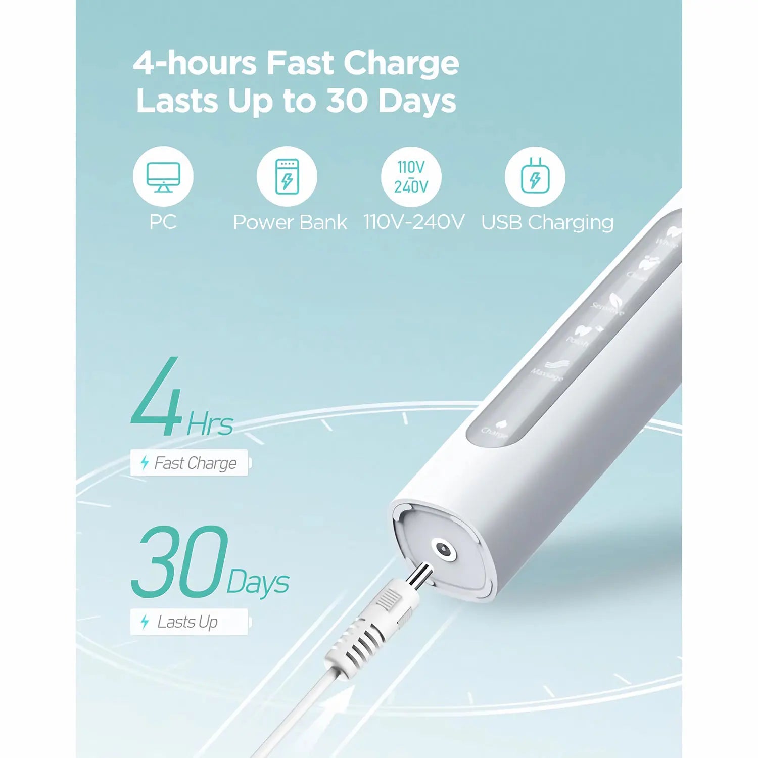 Fairywill Electric Sonic Toothbrush USB Charge FW-507 Rechargeable Waterproof Electronic Tooth Brushes Replacement Heads Adult