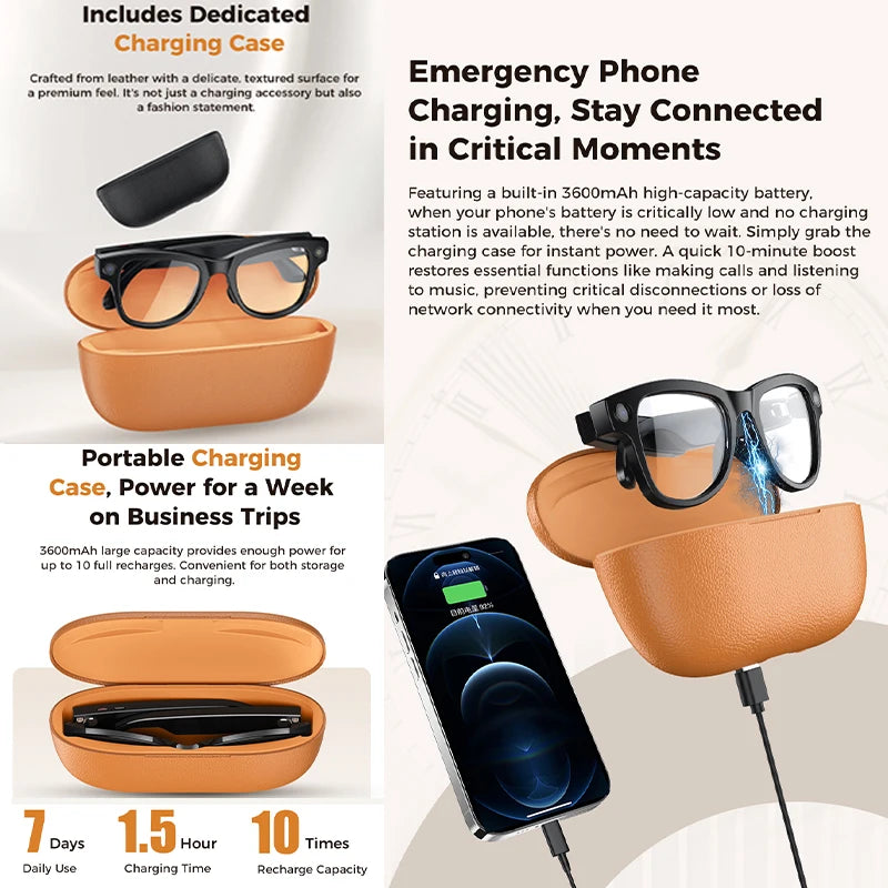 M02 Ultra Smart AI Glasses – 4K Camera, 32GB, 120+ Language Translation & Power Bank