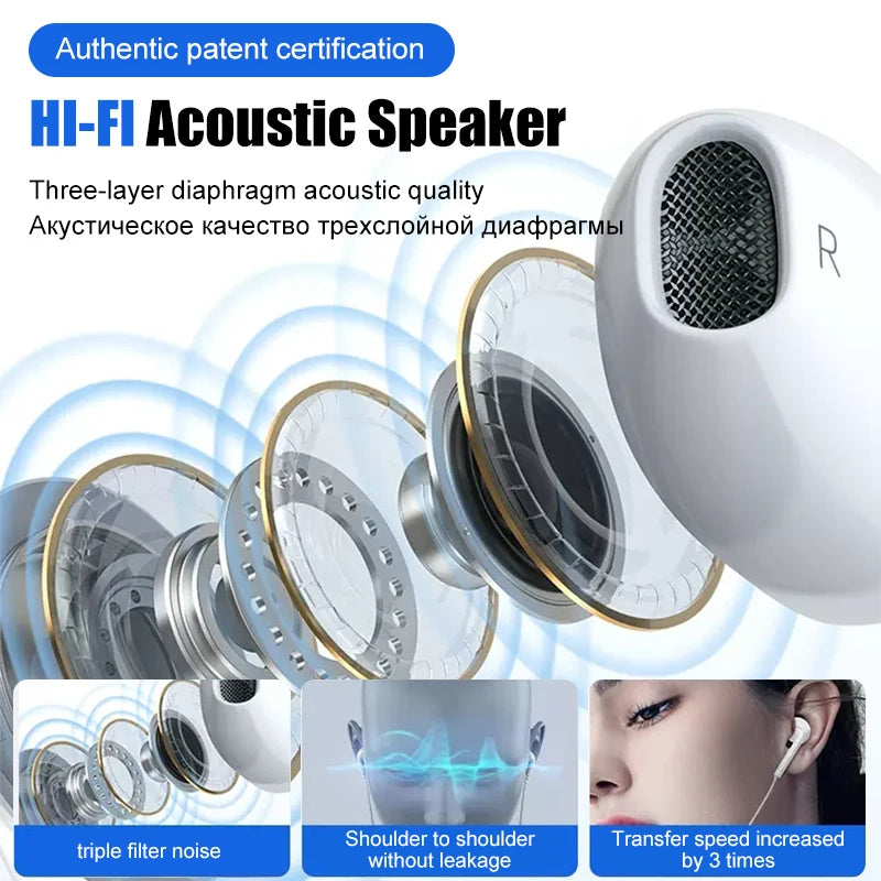 For iPhone 17 16 15 Pro Max Type C Earphones Tablet Laptops Headphones For Apple iPad iPhone 14 13 12 11 Pro Max Wired Earbuds