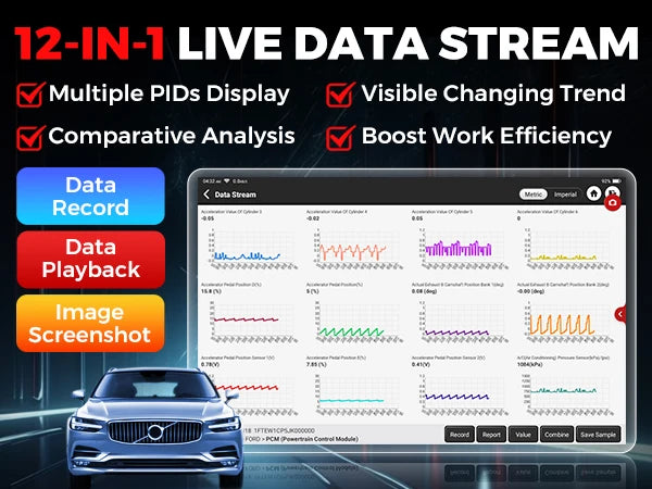 【Lifetime Free Update】Newest KINGBOLEN K8 PRO Advanced Car diagnostic Tools ECU Coding Bi-directional Test CAN FD DOIP 34 Reset