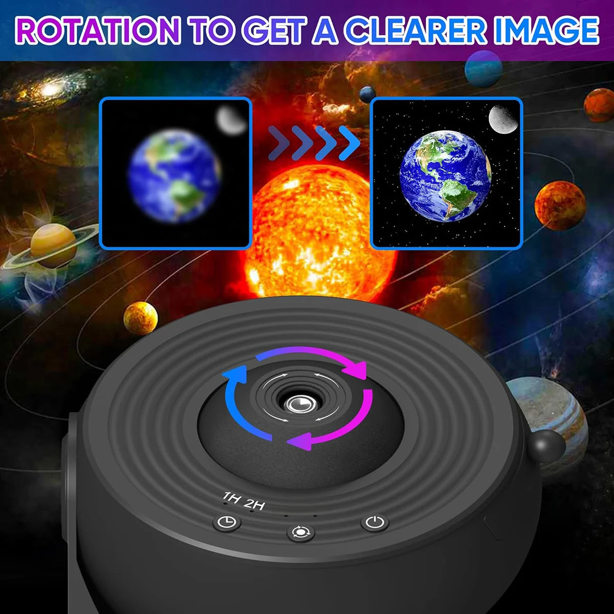 13-in-1 Galaxy Star Projector — HD, 360° Rotation, 13 Film Discs, Timer, Kids & Adults